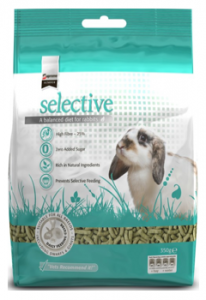 Science Selective for Mini Lops